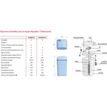 Tapon pvc presion encolar 50