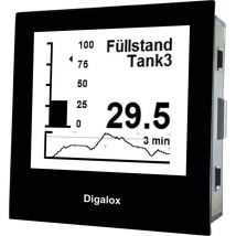 Digalox DPM72-PP Strumento di misura digitale da pannello - Tde Instruments