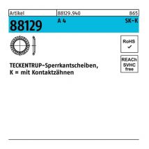 R 88129