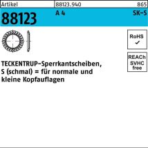 Sperrkantscheiben A4 – 12,4mm Innendurchmesser – 24,25mm Außendurchmesser – 1,6mm Dicke – 1000 Stück