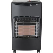 Poêle à gaz tgh 242 r anthracite Tectro