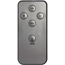 EDM - telecommand alternative 33523 Per controllare l'illuminazione da remoto