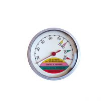 Guillouard - termómetro para esterilizador 100 ° c - 12661