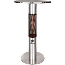 Sole mitternacht 1500W - Niklas