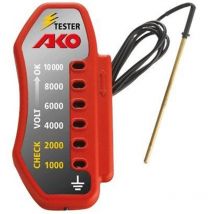 Tester provarecinti