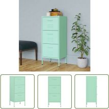 Abcrital - The Living Store Armoire de rangement Vert menthe 42,5x35x101,5 cm Acier - Meuble De Rangement - Armoire De Rangement - Meuble Vert