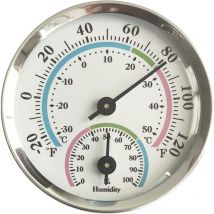 Tinor - Thermo hygrometer, temperature hygrometer, indoor thermometer and indoor hygrometer, for indoor or outdoor, high temperature resistant (color)