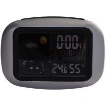 Thermomètre de Station météorologique, thermomètre hygromètre météo à Affichage Couleur pour Les Maisons de Bureau à Effet de Serre