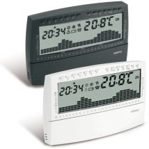 Thermostat programmable – numérique – 2 piles alcalines – Plomberie chauffage – Perry