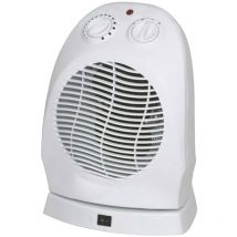 Thermoventilateur orientable 1000/2000 w.