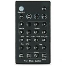Tigrezy Replacement for Bose Wave Music System Sound System Remote Control Awr1b1 Awr1b2 Awrcc1 Awrcc2 Awrcc3