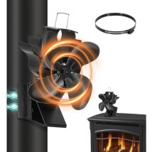 2-in-1 Kaminventilator Magnetisch, Ofenventilator Ohne Strom mit 4 Blättern, Leiser Betrieb, Fixierbar auf Rohr, Wärmebetriebener Ventilator für