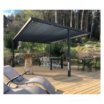 Direct Filet - Toile d'ombrage pergola 5x3 m perméable avec œillets à poser sur une structure Couleur: Anthracite