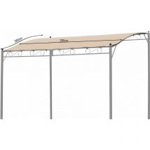 Quick-star - Toit de remplacement 250x300cm extension pergola pergola pergola beige