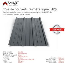 Bravo The Smart Solution - Tôle bac acier - Toiture - Couverture - plaque H25 Coloris Gris Anthracite ral 7016 Dimensions 2000x895x0.40 mm