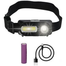Wolfpack - Torcia frontale a led Testa orientabile 350 lumen 4 modalità, Archetto regolabile, Batteria ricaricabile con sensore di moviment