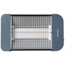 Tostador compacto Grunkel TSP-MINISIZE – 300W – Azul – 22 x 12 x 15 cm