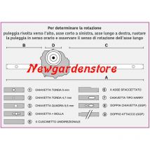 Traktionsmäher Husqvarna Mep 3 Geschwindigkeiten 531 21 36-92 531213692