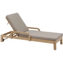 Hesperide - Transat Papouasie en acacia