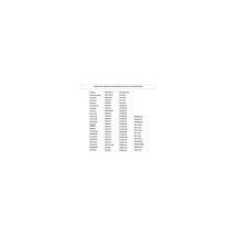 Upshop.eu 1881050300 Lot de 2 cordes pour charniè pour lave vaisselle Beko 1881050300
