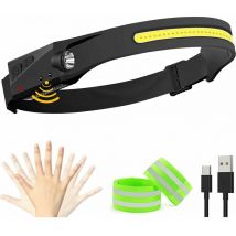 Niceone - Lampe Frontale led usb, 230° Éclairage Grand Angle Puissante Torche Frontale Étanche, Toutes Perspectives Jogging Lampe Frontale à