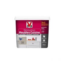 Rénovation Meubles Cuisine (Bois vernis-Mélaminés-Stratifiés) Satin Grège 0,75 l - V33