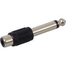Adaptador Jack 6.5 mm a RCA mono – Negro – Metal y plástico