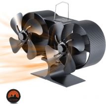 Ventilador de estufa de 8 aspas, mini ventilador para estufa de leña y quemador de leña con termómetro para estufa de leña/chimenea