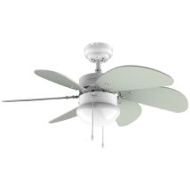Ventilatore da soffitto EnergySilence Aero 3600 Vision Mint Cecotec