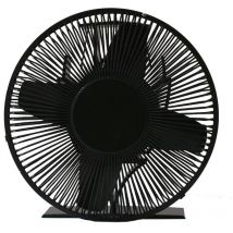 Pyrofeu - Ventilador para estufa de leña