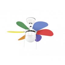 Leds-c4 - Ventilateur de plafond Boracay avec éclairage