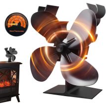 Ventilateur Poele à Bois 6 Pales, Ventilateur de Poêle avec Thermomètre, Ventilateur de Cheminée Alimenté Par la Chaleur pour Poêle à