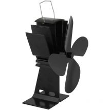 Ventilateur pour poêle à bois