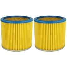 vhbw 2x filtre plissé compatible avec Tarrington House WVC3500 aspirateur - bleu / jaune