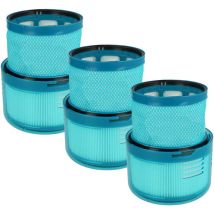 3x Filtre compatible avec Dyson Gen5 Detect Absolute, Detect aspirateur - filtre de sortie d'air, turquoise / blanc - Vhbw