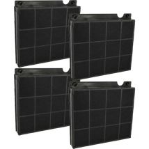 vhbw 4x Aktivkohlefilter kompatibel mit Elica Antartica Soft IX/A/100X70, Arch, ARENA60X100/LX/A/IX, ARENA60X120/LX/A/IX Dunstabzugshaube