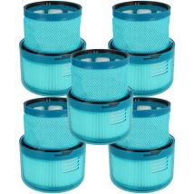 5x Filtre compatible avec Dyson Gen5 Detect Absolute, Detect aspirateur - filtre de sortie d'air, turquoise / blanc - Vhbw