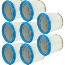 8x filtre plissé compatible avec Bosch gas 14-20 rfb, gas 12-50 rf aspirateur - bleu / argenté / blanc - Vhbw