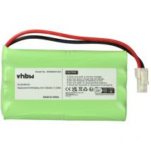 Batterie compatible avec Somfy Ixengo l 3S io, s 3S io motorisation de porte ou portail (1200mAh, 9,6V, NiMH) - Vhbw