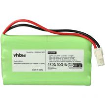 Batterie compatible avec Somfy Ixengo l 3S io, s 3S io motorisation de porte ou portail (1600mAh, 9,6V, NiMH) - Vhbw