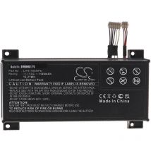 Batterie compatible avec Sony Xperia Touch G1109 vidéoprojecteur (1100mAh, 11,1V, Li-ion) - Vhbw