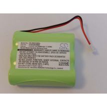 Batterie remplacement pour Robert Sports 210HCB3BMX pour lecteur de musique MP3 (2200mAh, 3,6V, NiMH) - Vhbw