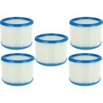 Filterset 5x Faltenfilter kompatibel mit Nilfisk Attix 30, 40, 40-0M pc TYPE22 / 791-2M/B1, 50, 7 Nass- und Trockensauger - Filter, Patronenfilter