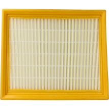 Filtre compatible avec Lidl Parkside ppwd 30 A1 aspirateur - filtre hepa blanc / jaune - Vhbw