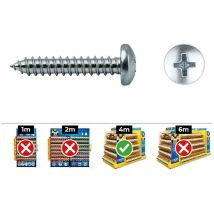 Vis Tete Cylindrique Philips Din 7981 4,2x13 Zinc Plat. Boîte 500 Uni. Celo