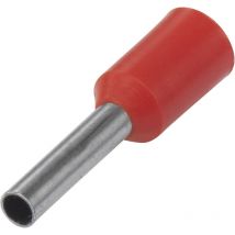 Vogt Verbindungstechnik - 469806 Aderendhülse 0.25 mm² Teilisoliert Violett 100 St.