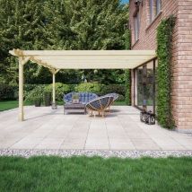 Rutland County Garden Furniture Ltd - Wall Mounted Double Premium Pergola - Wood - L240 x W300 x H270 cm - Light Green