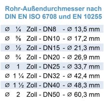 General Fittings - Wanddurchführung 1 1/2' Dn40 Messing Durchführung Verschraubung Regen