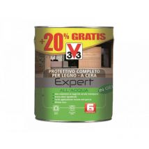 Wasserschutzgel für Holz – Komplett und kompetent