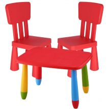 Wellhome - Table rectangulaire et 2 chaises enfant en plastique solide et résistant - Rouge - Rouge